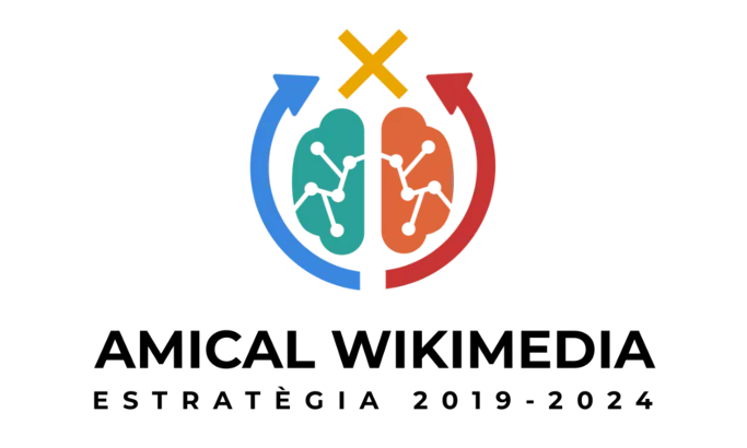 Imatge del Pla Estratègic d'Amical Wikimedia 